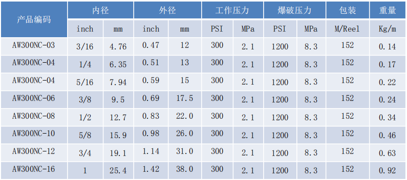 1659575713935952.png 15979705479223.png