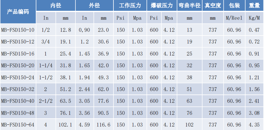 1659580863192003.png 16536224019452.png