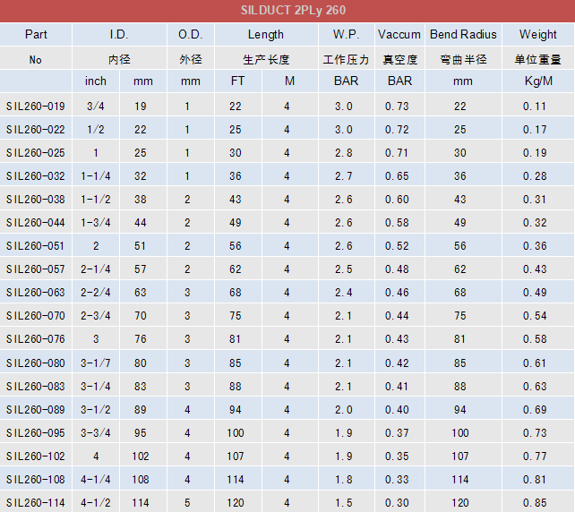 1659582663393856.png 15451896354226.png