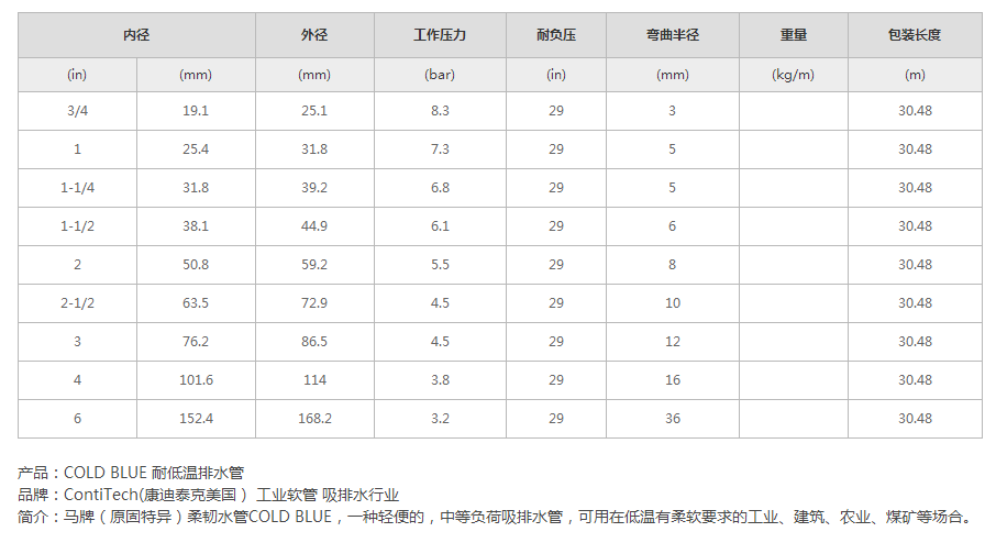 1660009599935699.png 微信圖片_20220809094644.png