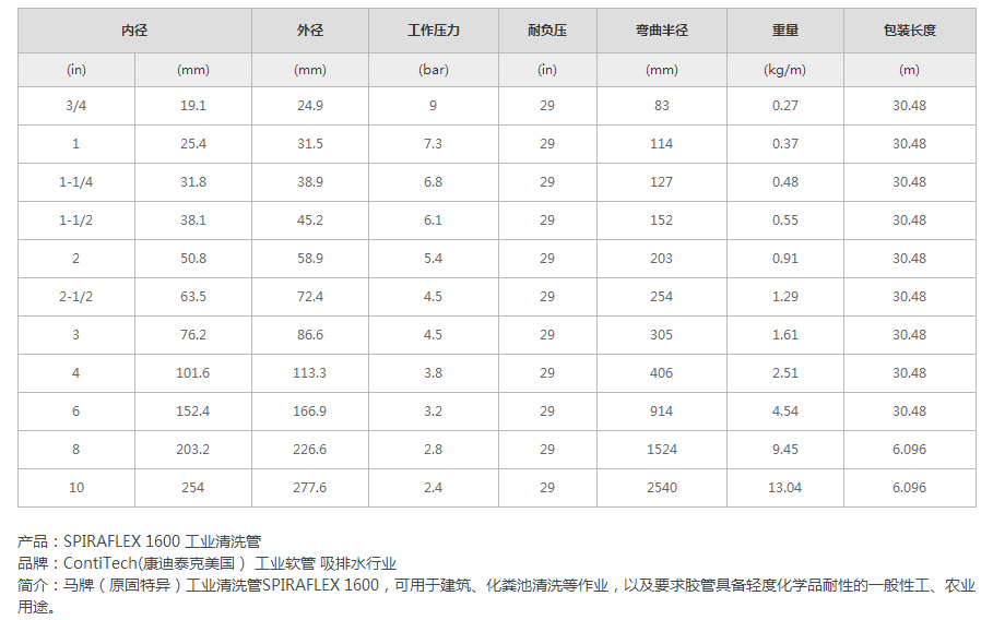 1660010284156576.png 微信圖片_20220809095810.png