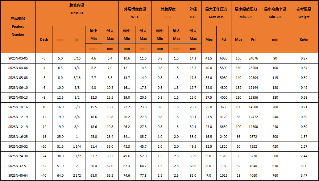 1660026247544687.png 15986006682152.png