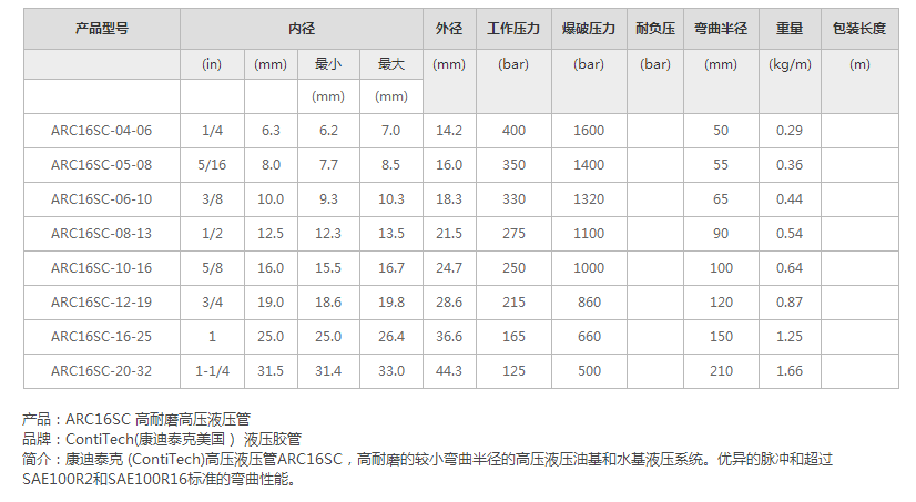 1660027060189851.png 15513136861093.png