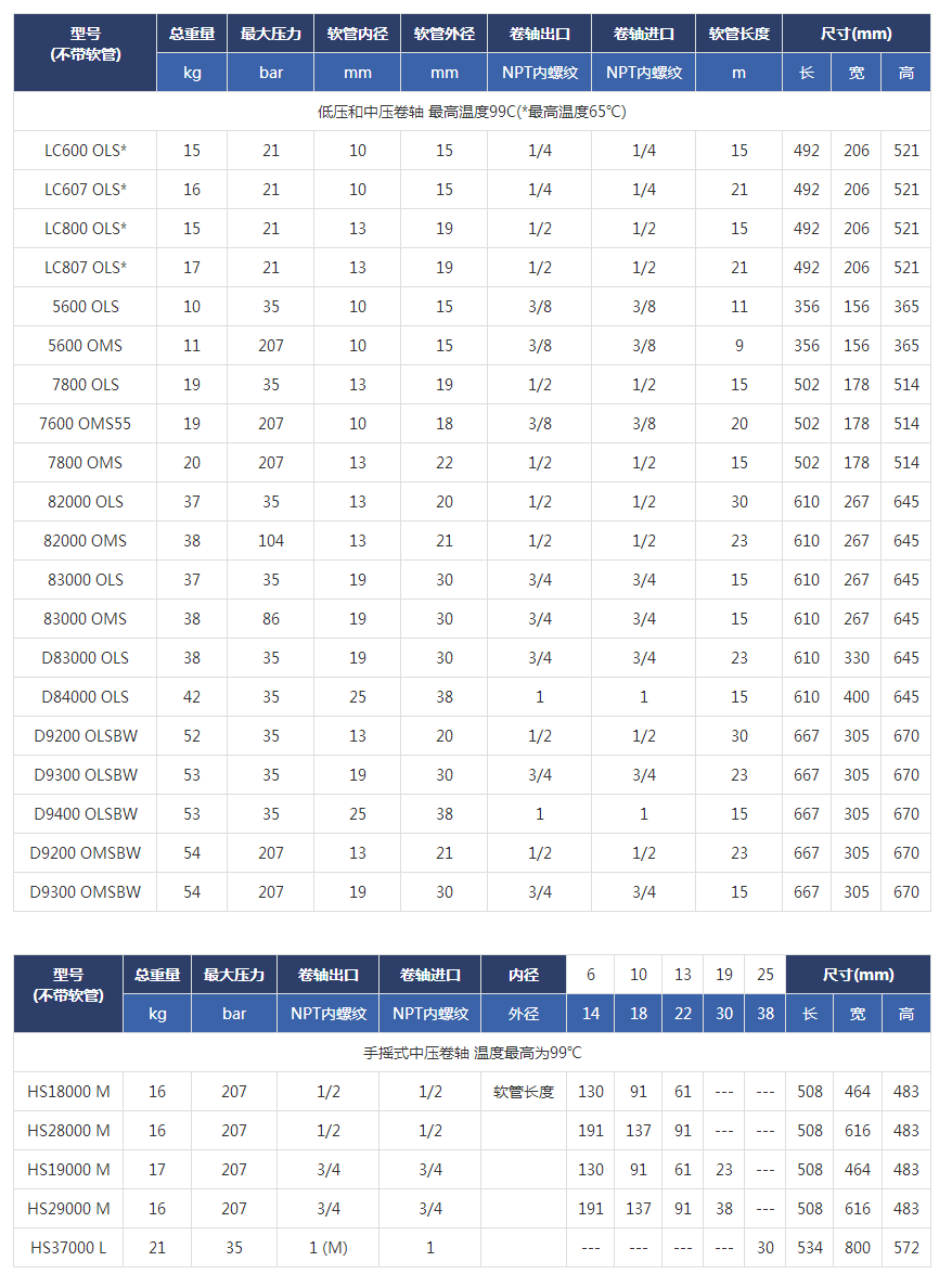 1660101022162312.png 15520293765069.png